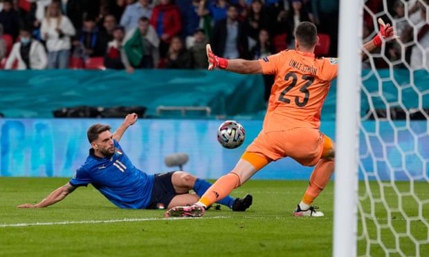 ترتيب نادي ليفربول في الدوري الإنجليزي الممتاز 20232024